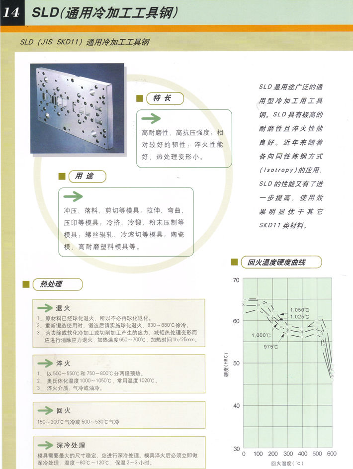 日立冷作模具鋼一覽表